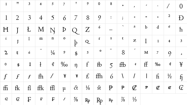 NicolasJensonSG Regular  glyph index
