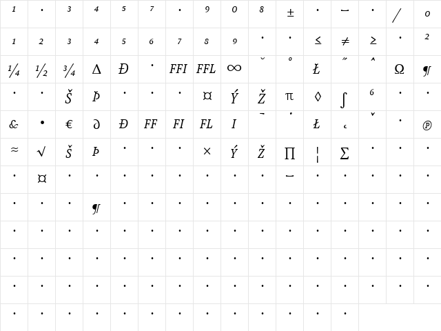 AtmaSerifExp-BookItalicQC Regular  glyph index