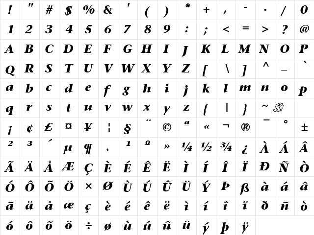 Mesouran Serif Black SSi Bold Italic  glyph index