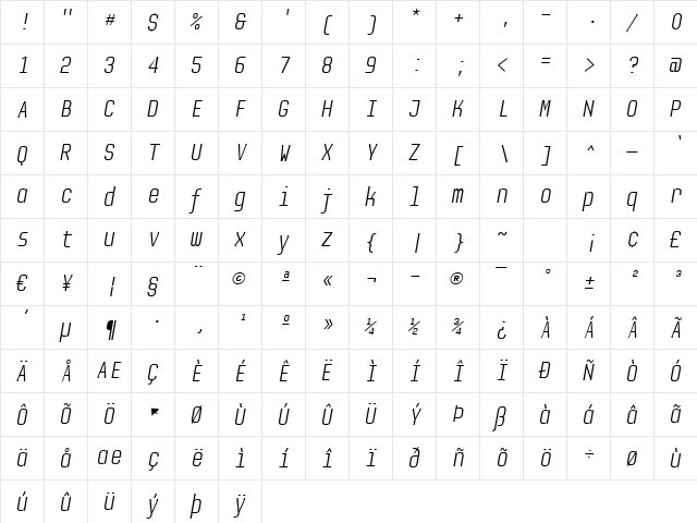 Audimat Mono LightOblique  glyph index