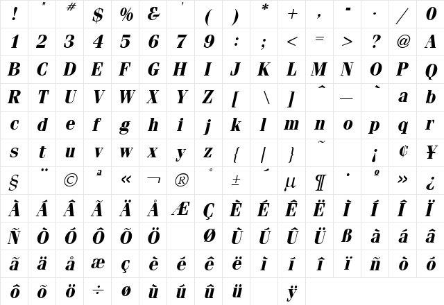 Fenice Bold Italic  glyph index