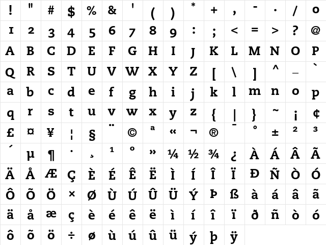 PMN Caecilia 85 Heavy Oldstyle Figures  glyph index