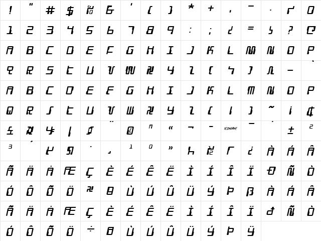 Droid Lover Italic Italic  glyph index