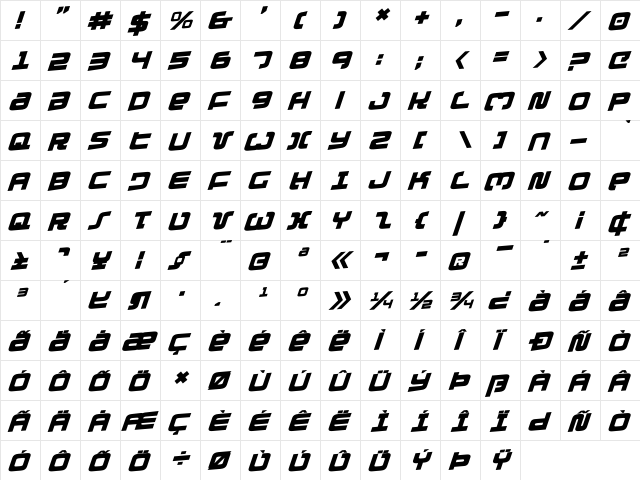 Exedore Rotalic Regular  glyph index