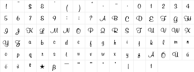 RichardMurray.fog fog  glyph index