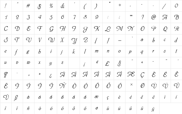 PhyllisDRo1 Regular  glyph index