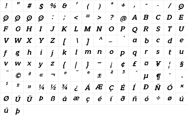 Quotus Bold Italic  glyph index