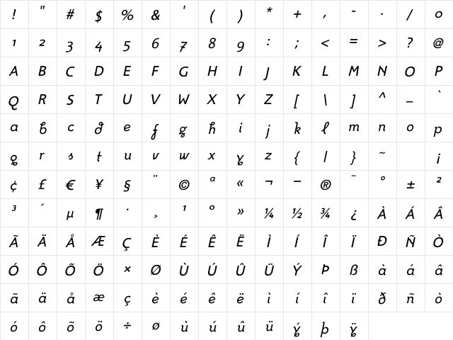 FoxRegularItalic Regular  glyph index