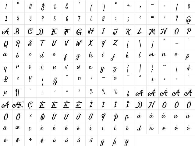 Anglena Regular  glyph index