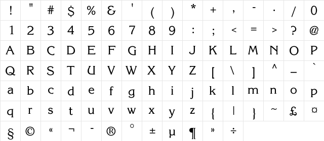 AGKorneliaC Regular  glyph index