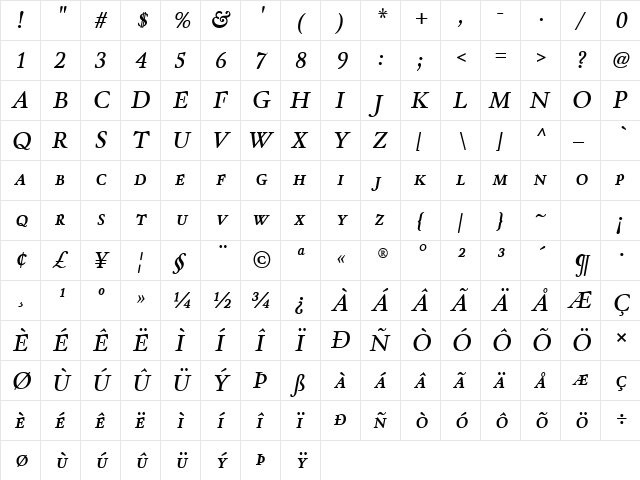 Winthorpe SmallCaps SemiBold Italic  glyph index