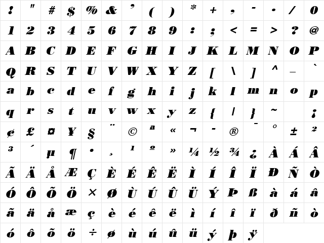 Rotterdam Italic  glyph index