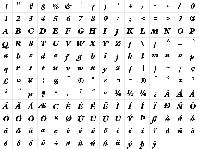 ITC Galliard Ultra Italic  glyph index