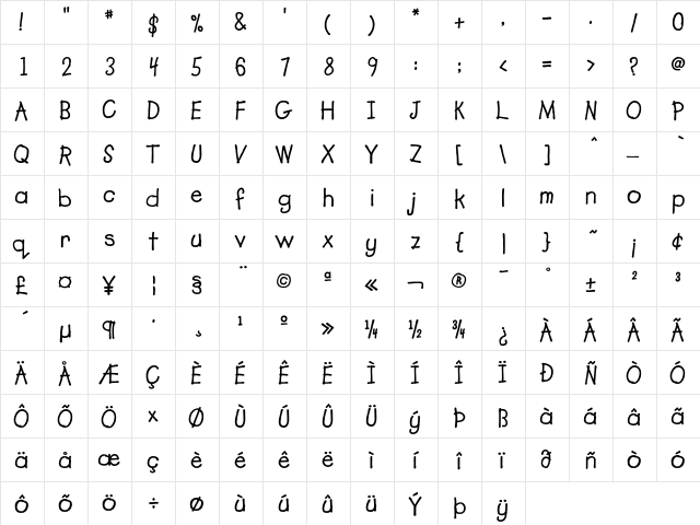 LemonadeICG Bold  glyph index