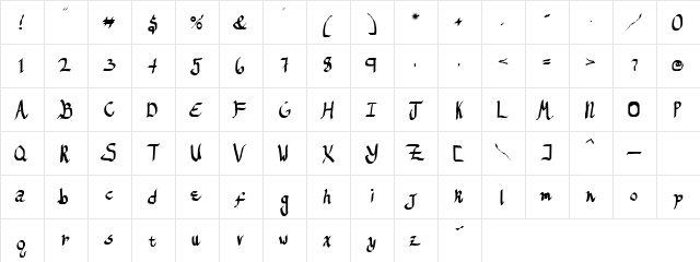 ReGifter Bold  glyph index