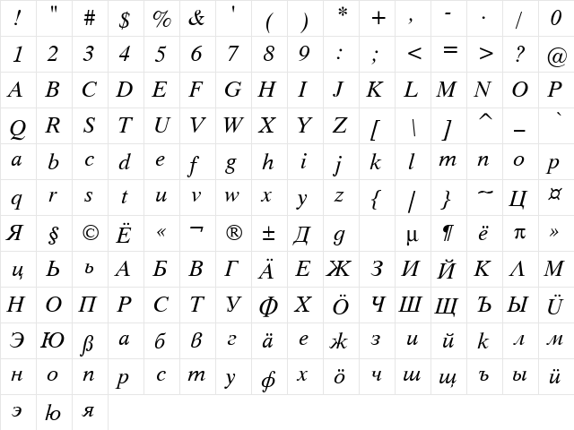 Timok 02 Italic  glyph index