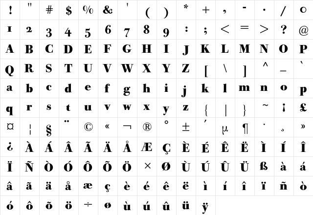 Bodoni Old Face Expert BQ Regular  glyph index