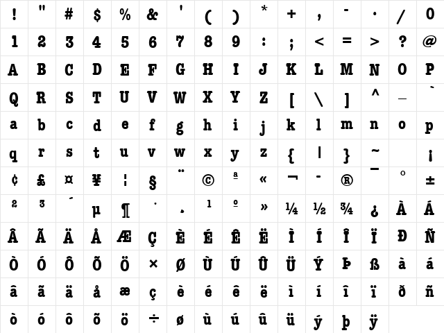 EditorCndn Bold  glyph index