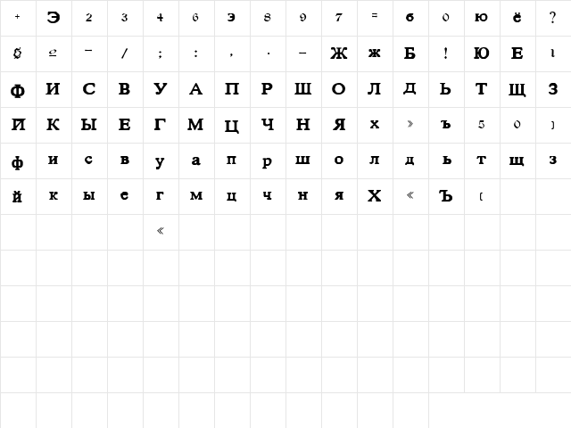 HTE Basic Cyrillic Normal  glyph index