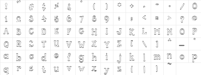 PC Typewriter Regular  glyph index