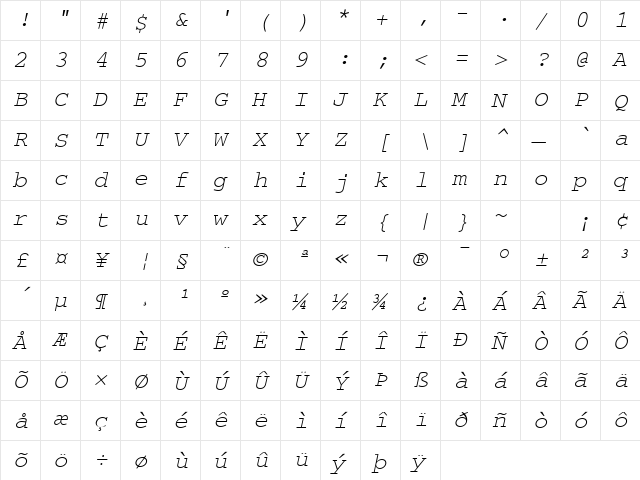 Courier ITALIC  glyph index