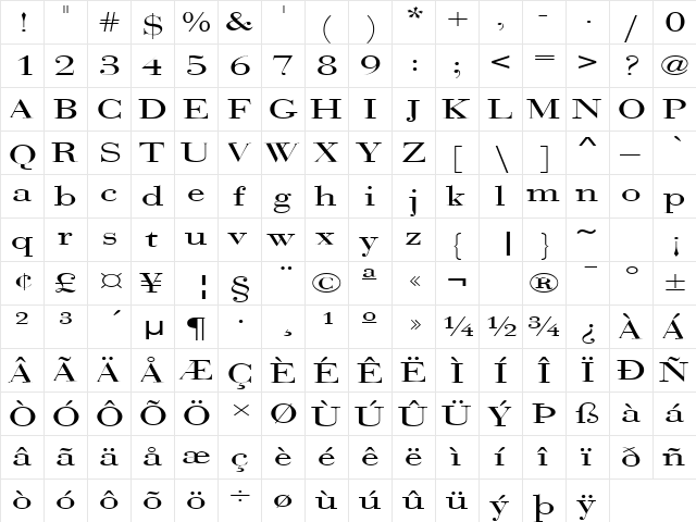 SweezExtended Regular  glyph index