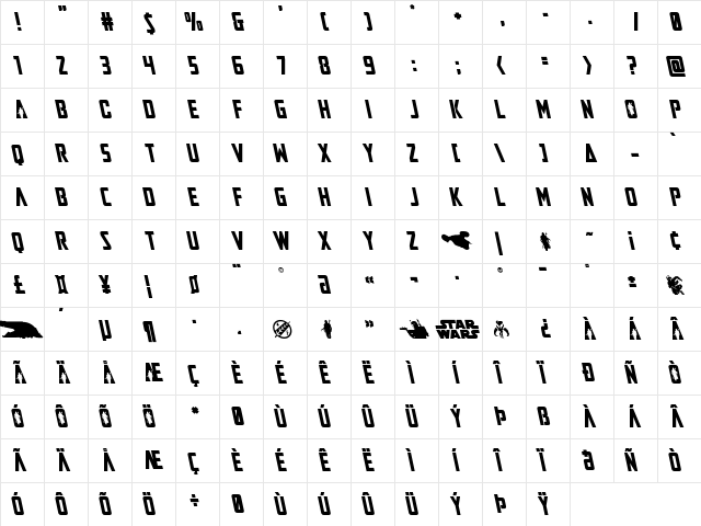 Mandalore Leftalic Regular  glyph index