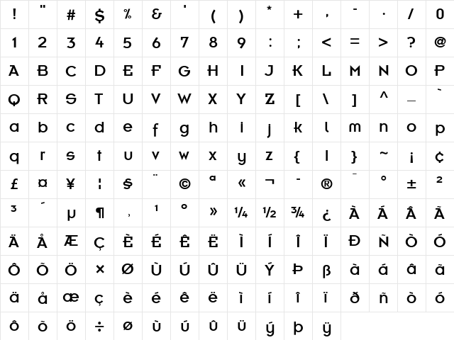 Insignia LT A Regular  glyph index