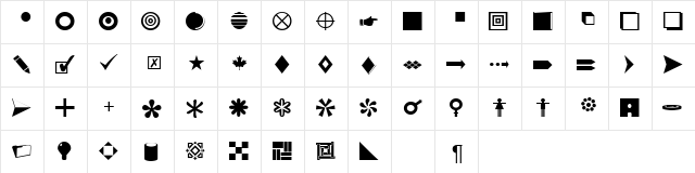 ComboDB Normal  glyph index