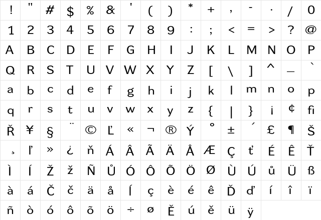 Dynamo RXE Regular  glyph index