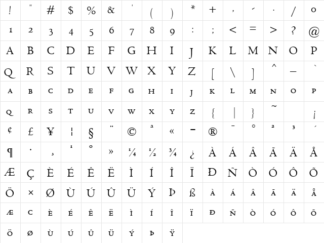 Jenson Classico SC Regular  glyph index