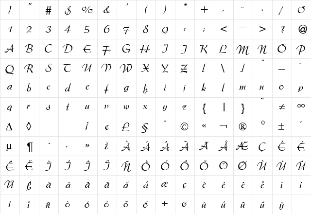 Argentine DB Regular  glyph index