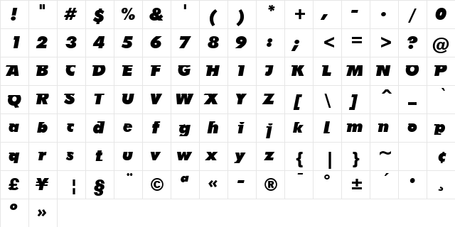 AB Futurun Regular  glyph index