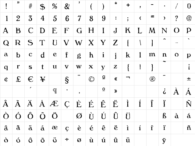 VeronaAntique Regular  glyph index