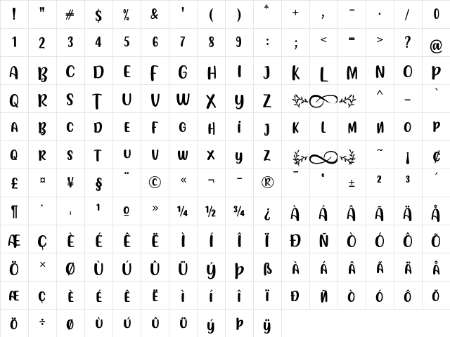 FLOTTA Regular  glyph index