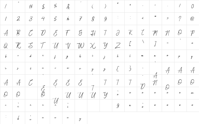 Acelire Rosse Regular  glyph index