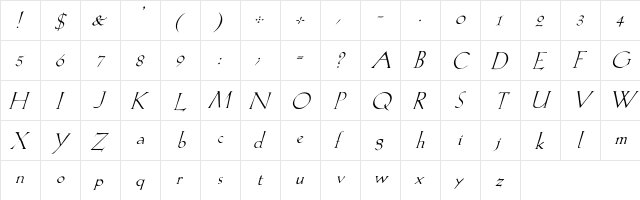 Spaden-Italic Regular  glyph index