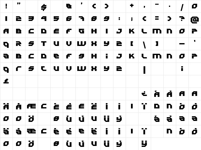 Uranium Regular  glyph index