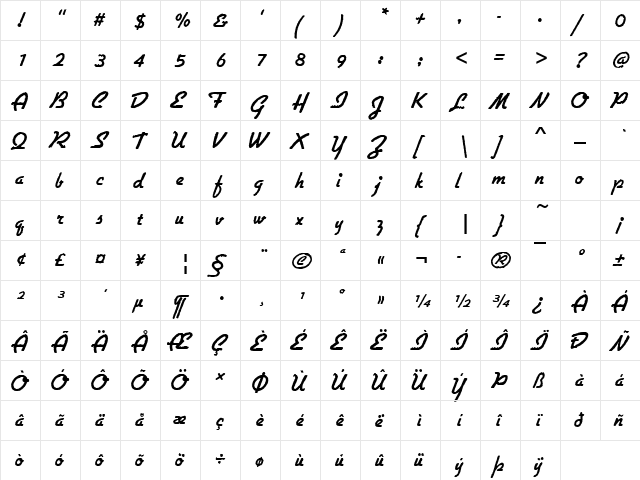 GilliesAntDBol Regular  glyph index