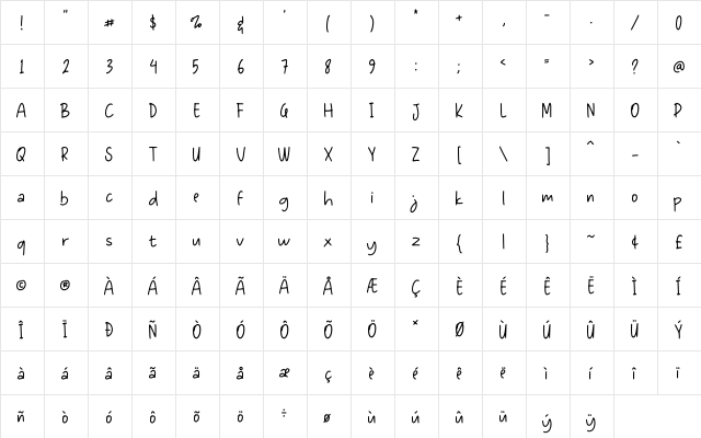 Bochild Regular  glyph index