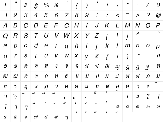 ThaiBangkokSSK Italic  glyph index