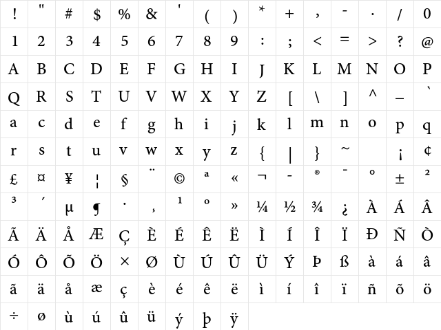 Minion Pro Medium Caption  glyph index