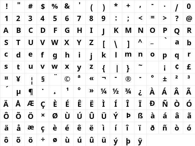 Noto Sans Bold  glyph index