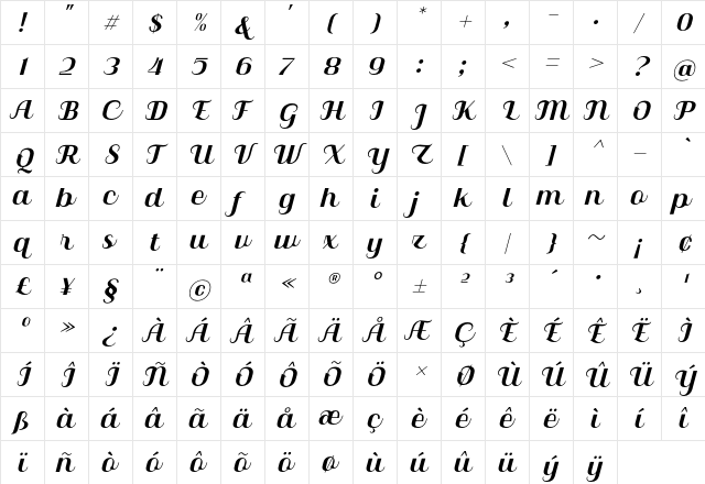 Qilla Italic  glyph index
