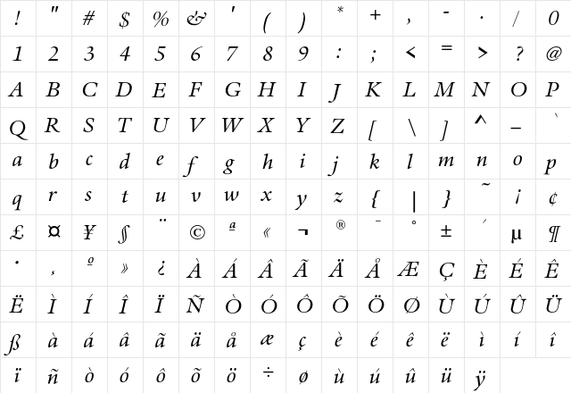 AureliaEF-BookItalic Regular  glyph index