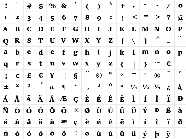 Charter OSF BT Black  glyph index