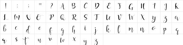 Guardeloves Regular  glyph index