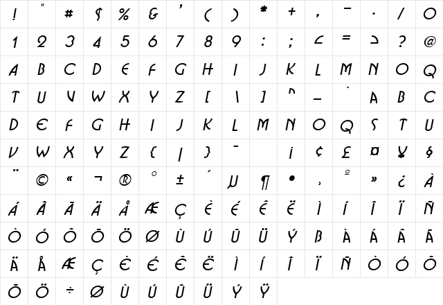 Zymurgy Oblique  glyph index