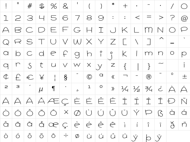 Pie Contest BTN Round Lt Regular  glyph index
