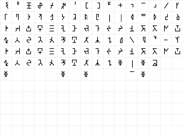 Ishirkian Regular  glyph index